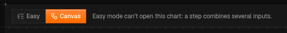 Easy option disabled with the message "Easy mode can't open this chart: a step combines several inputs."